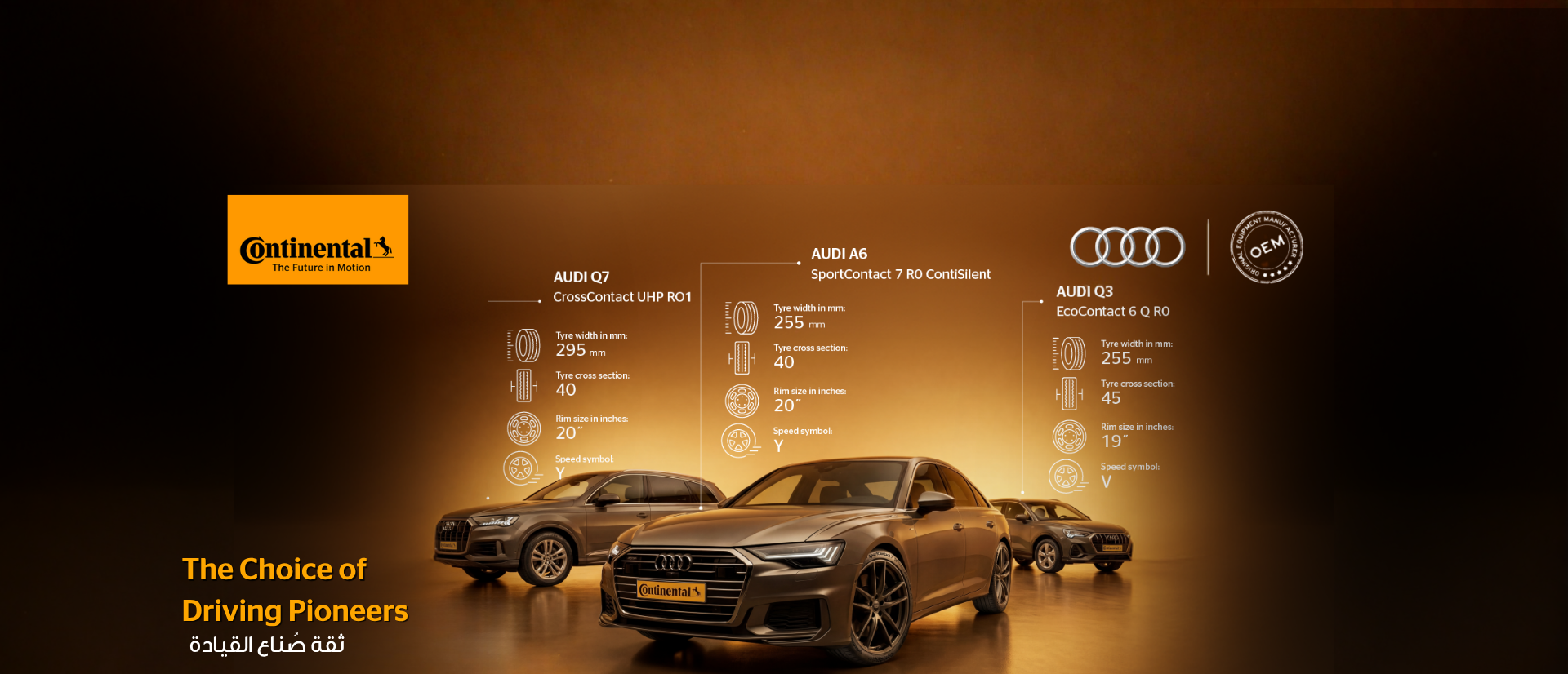 Best Continental Tyres For Audi