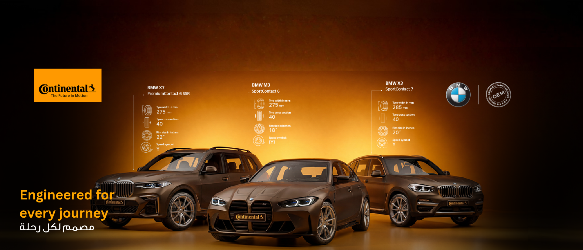 Best Continental Tyres For BMW